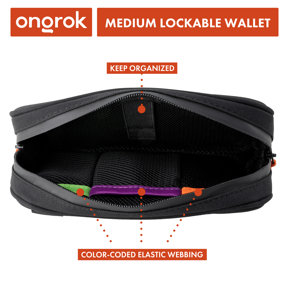 Ongrok - Carbon-lined Wallets with Combination Lock V 2.0 | 3" Sizes (Small, Medium, Large)
