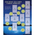 Tarot Spread Sheet