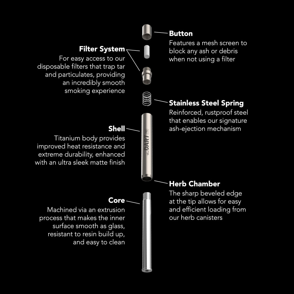 DART Pro Titanium