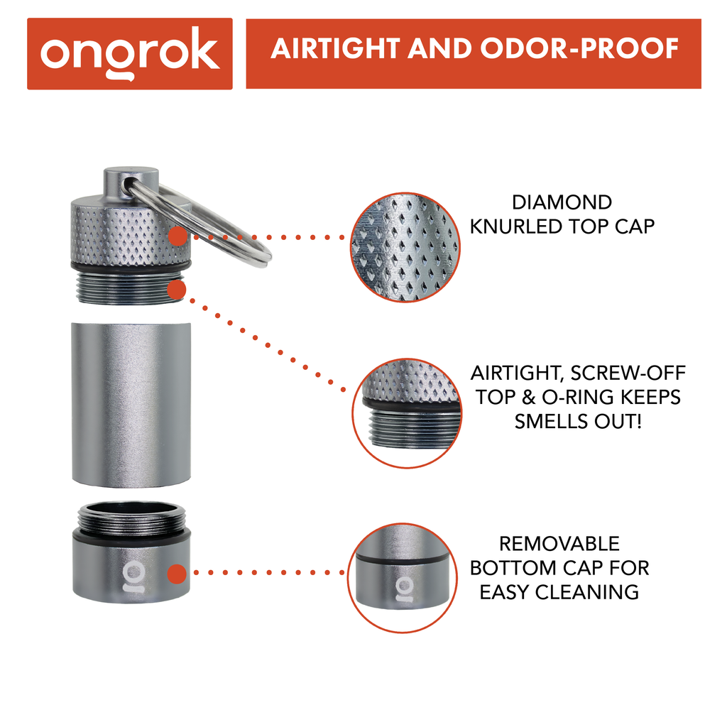 Ongrok - Small Storage Keychain