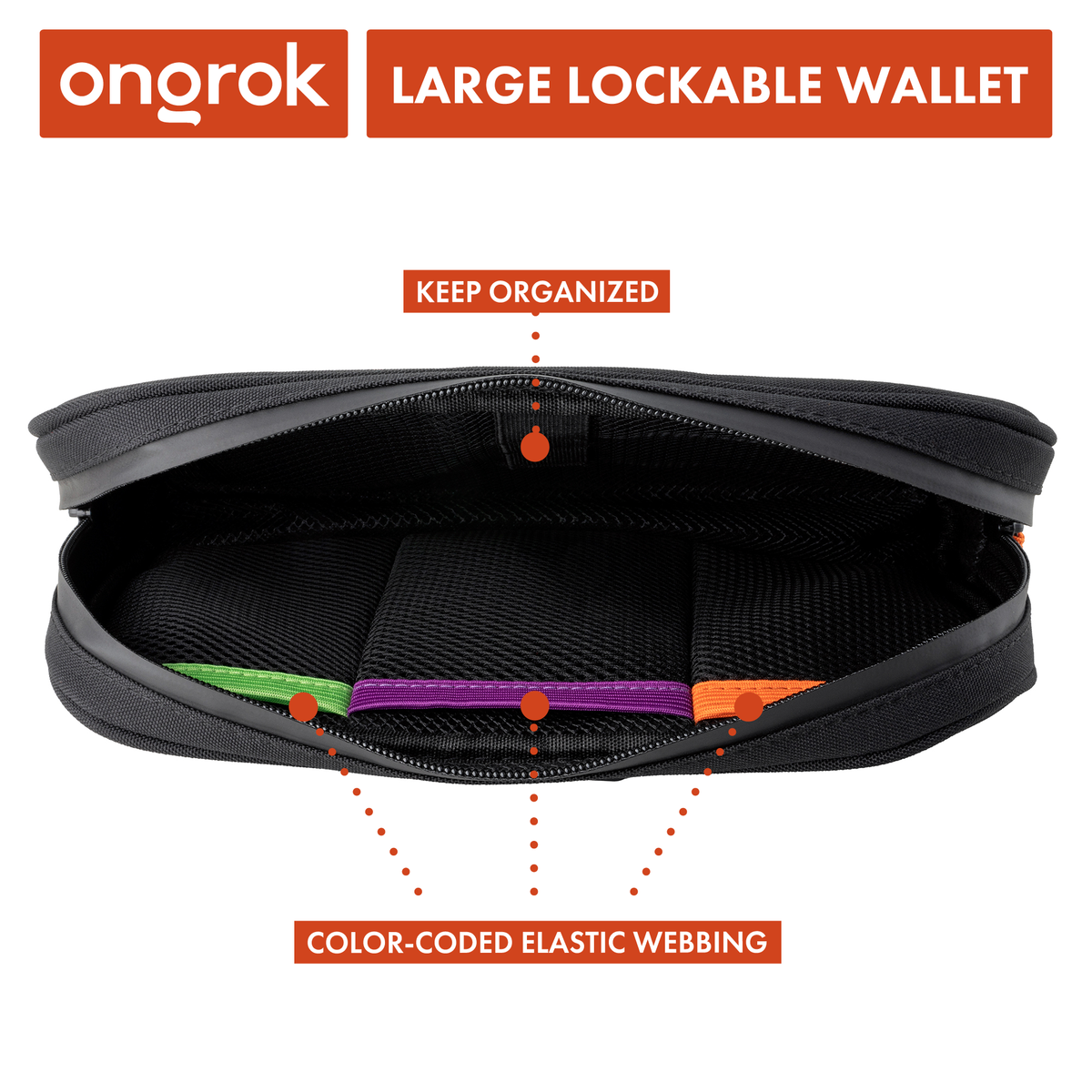 Ongrok - Carbon-lined Wallets with Combination Lock V 2.0 | 3" Sizes (Small, Medium, Large)