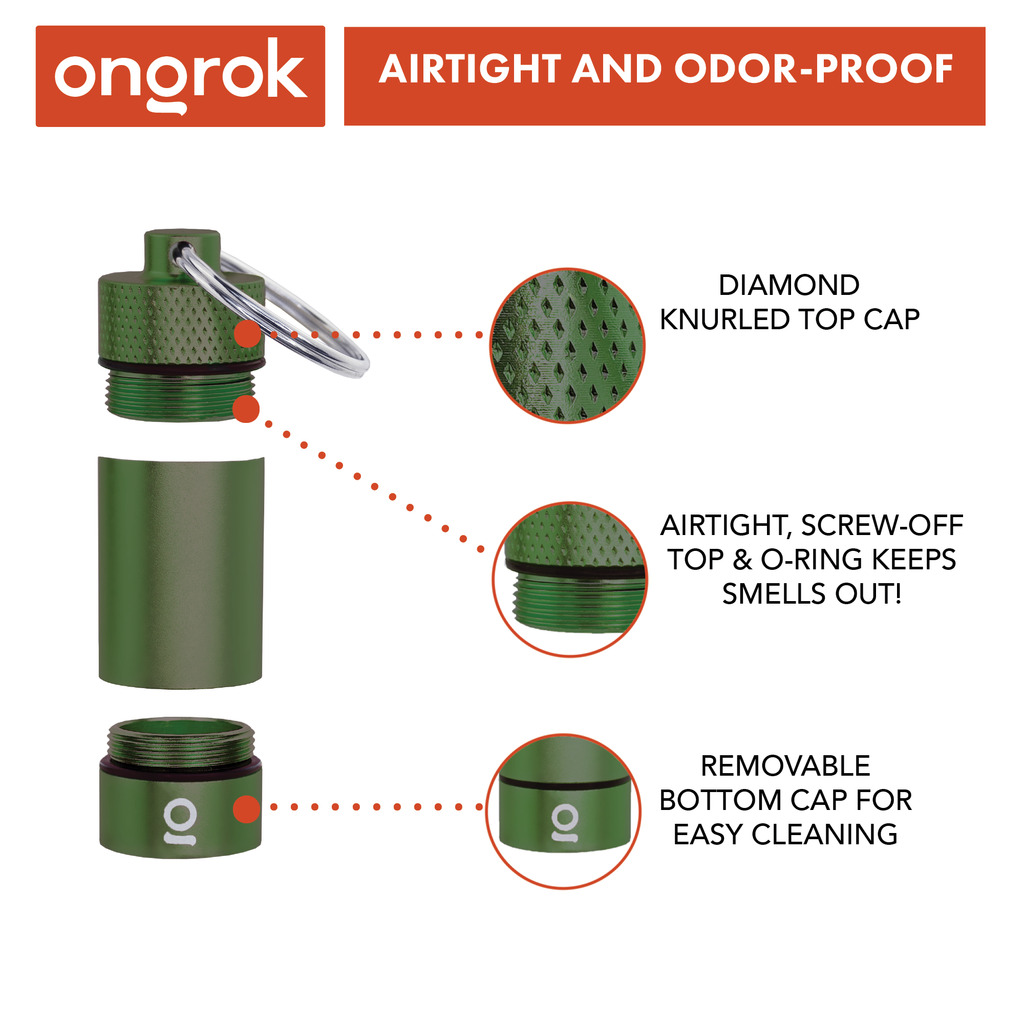 Ongrok - Small Storage Keychain