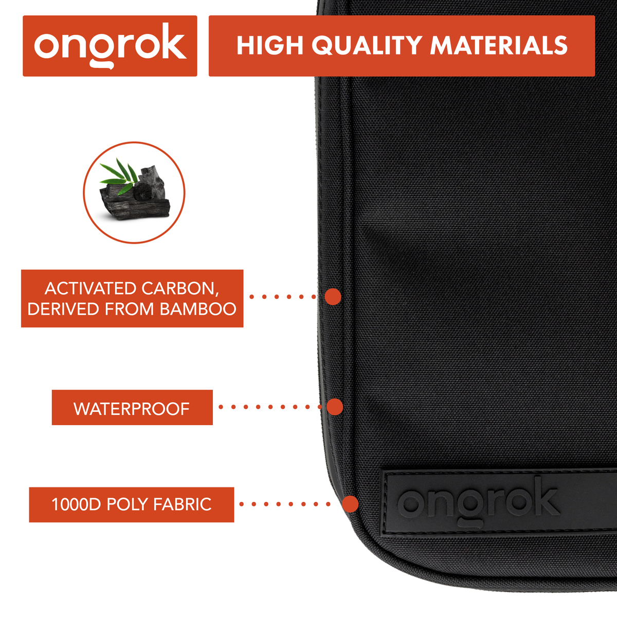 Ongrok - Carbon-lined Wallets with Combination Lock V 2.0 | 3" Sizes (Small, Medium, Large)