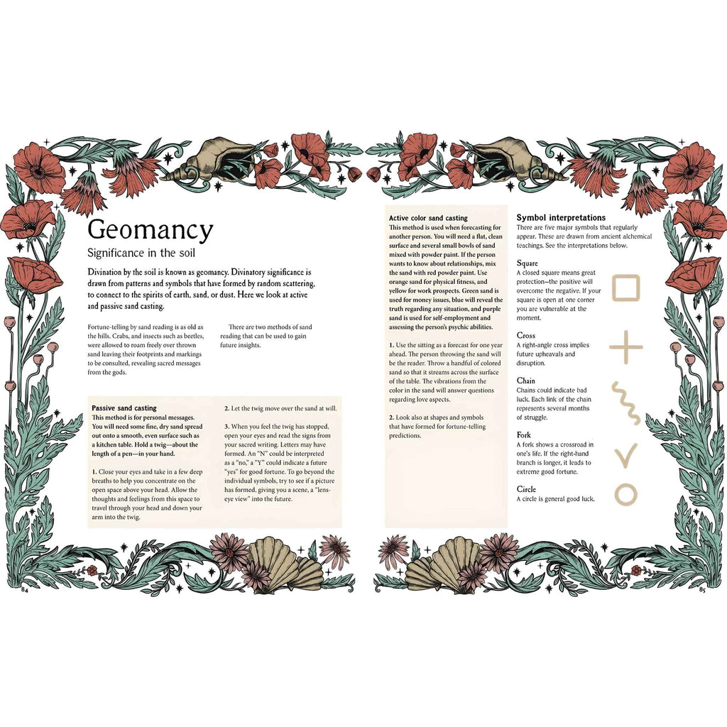 Divination Dictionary