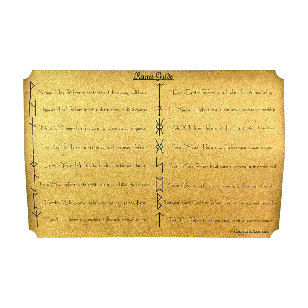 Sunburst Box with Runes Set