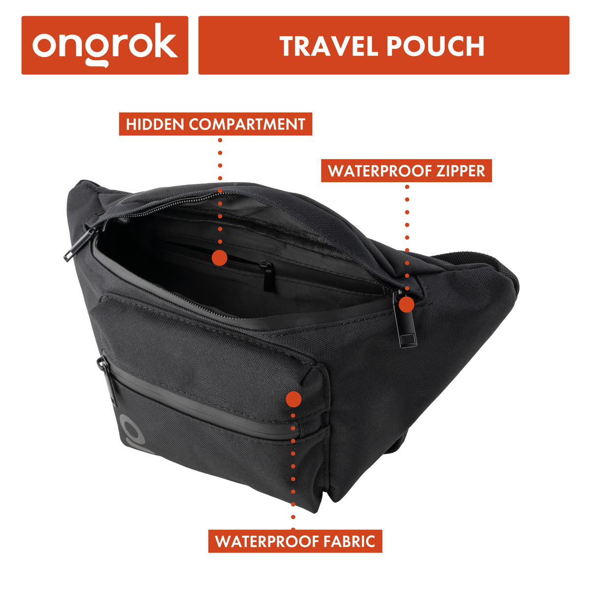Ongrok - Carbon-lined Fanny Pack / Travel Pouch