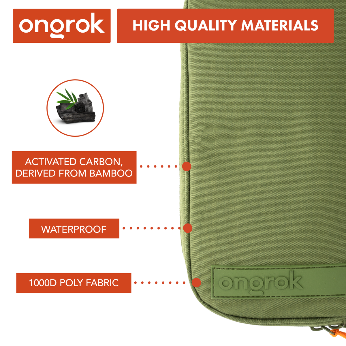 Ongrok - Carbon-lined Wallets with Combination Lock V 2.0 | 3" Sizes (Small, Medium, Large)